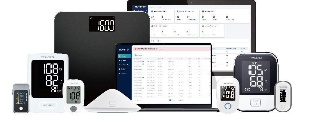 RPM Device Examples RPM Device Examples