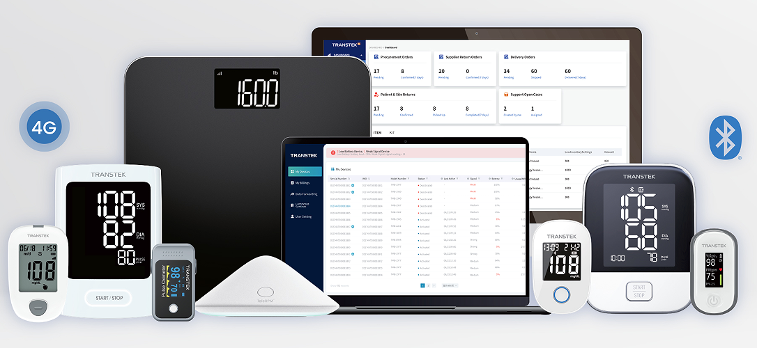 Transtek RPM device Transtek RPM device