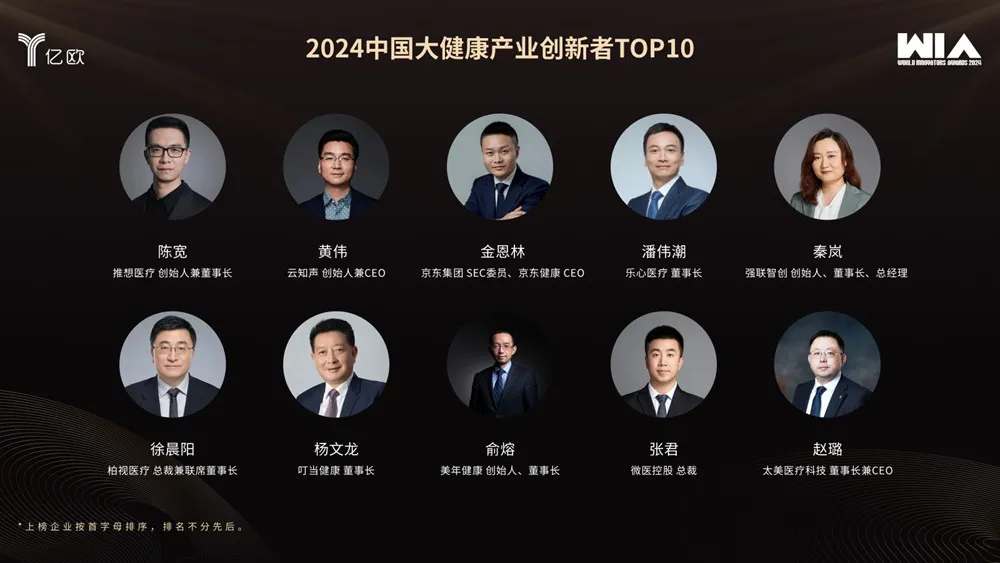 Transtek Named a “2024 China Healthcare Industry Top 10 Intelligent Service Provider” Transtek Named a “2024 China Healthcare Industry Top 10 Intelligent Service Provider”