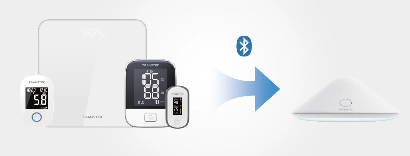 TeleRPM AnyHub TeleRPM AnyHub