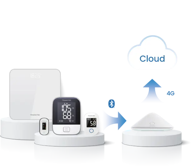 Bluetooth® Devices > AnyHub > Cloud