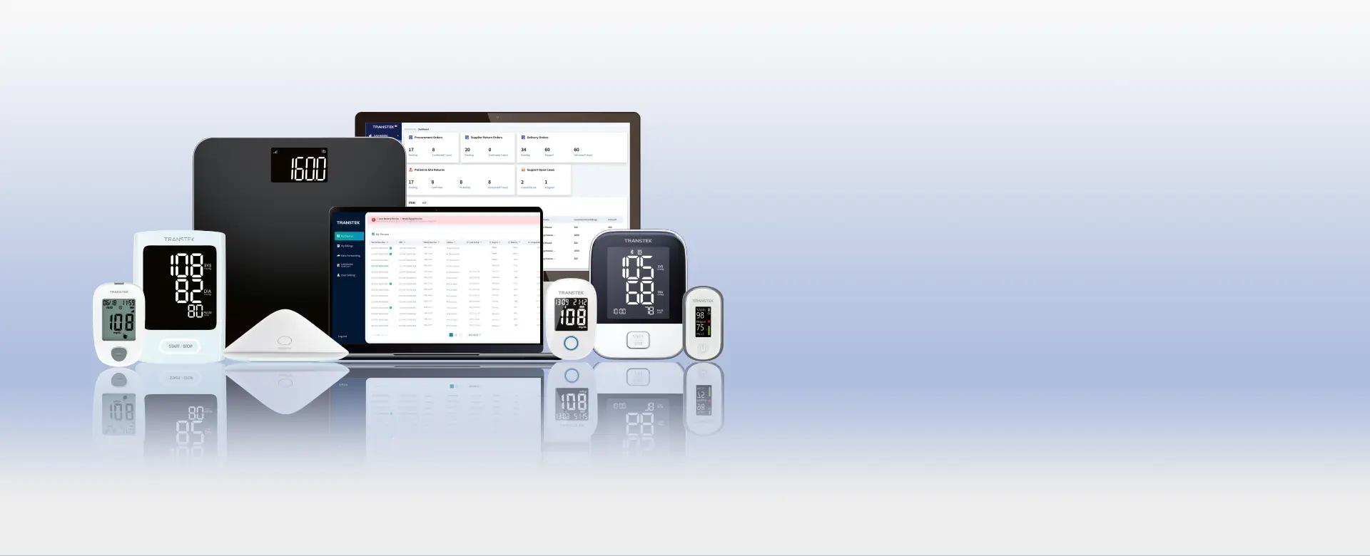 Remote Patient Monitoring Devices and Device Solutions